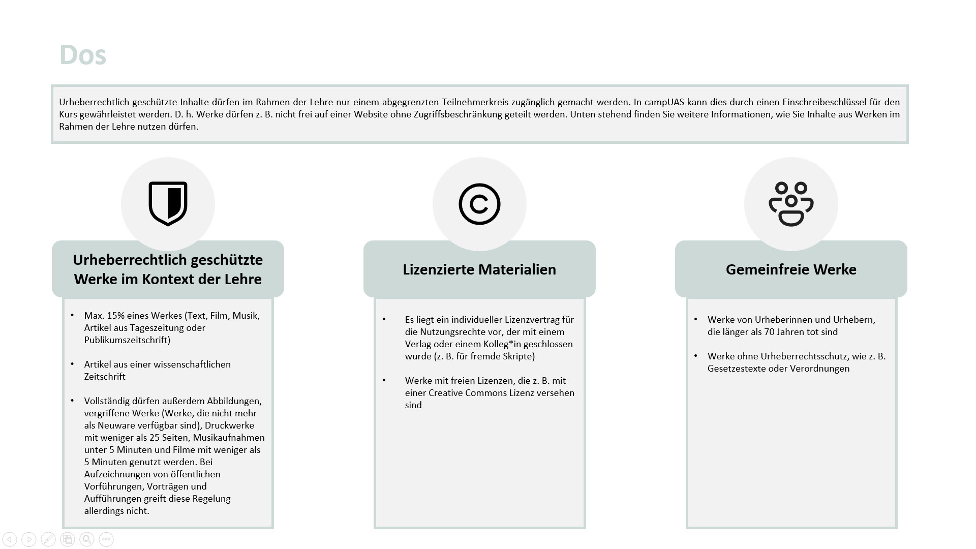 Dos im Urheberrecht im Kontext der Lehre 